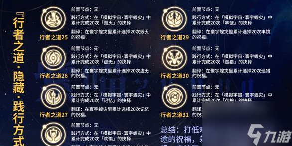 崩坏星穹铁道行者之道怎么解释 崩坏星穹铁道行者之道解锁大全一览