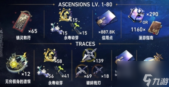 《崩坏星穹铁道》饮月君突破材料详解