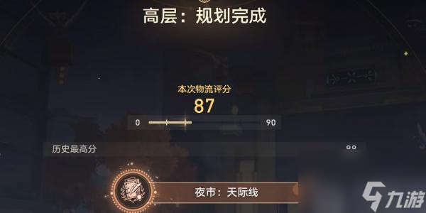 崩坏星穹铁道金人旧巷市廛喧隐藏成就攻略-夜市天际线成就怎么达成