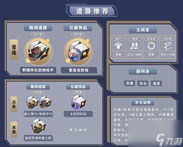 《崩坏星穹铁道》饮月丹恒培养指南
