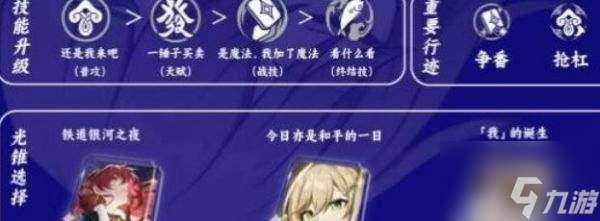 崩坏星穹铁道青雀天赋怎么加点 崩坏星穹铁道青雀天赋加点建议一览