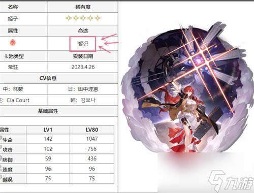 崩坏星穹铁道拂晓之前适合谁