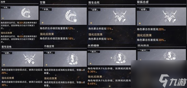 星穹铁道景元欢愉流追击打法分享-星穹铁道欢愉流怎么搭配