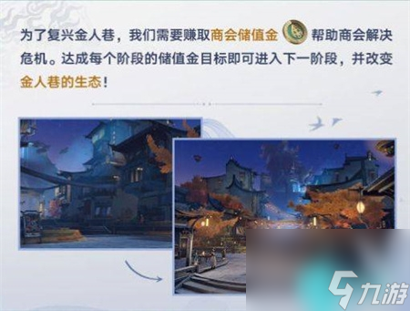 崩坏星穹铁道金人旧巷市廛喧活动介绍