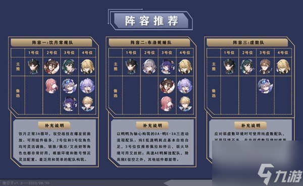 《崩坏星穹铁道》饮月丹恒培养指南
