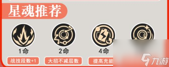崩坏星穹铁道艾丝妲培养攻略大全 艾丝妲光锥遗器阵容推荐