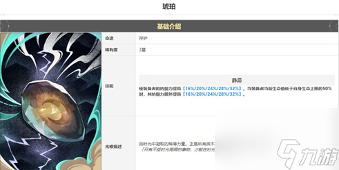 崩坏星穹铁道三月七攻略大全-三月七怎么玩