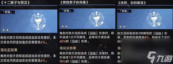 星穹铁道景元欢愉流追击打法分享-星穹铁道欢愉流怎么搭配