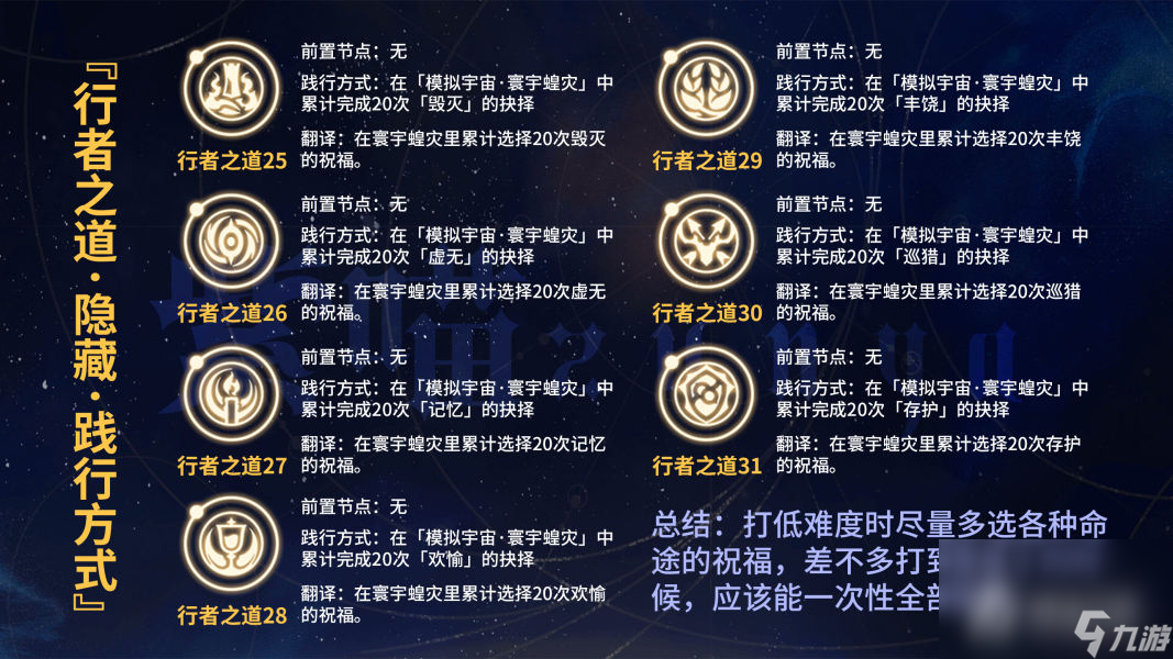 《崩坏星穹铁道》行者之道25～31解锁方法