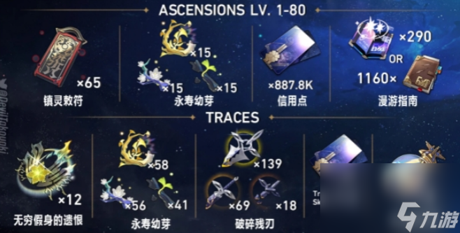 崩坏星穹铁道饮月君打破资料有哪些