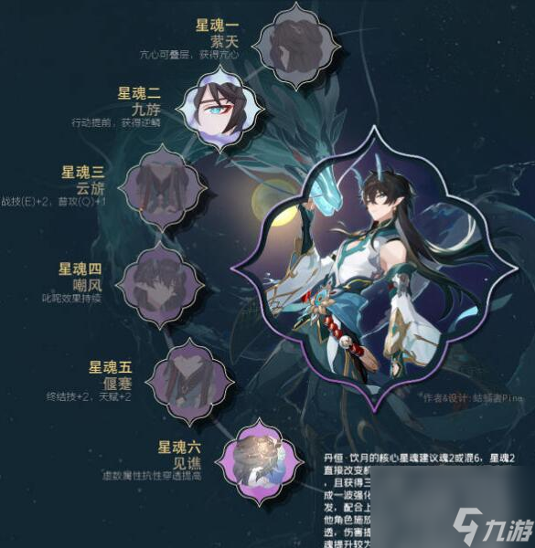 崩坏星穹铁道丹恒饮月攻略