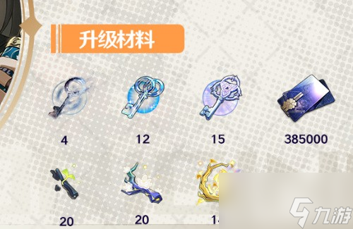 崩坏星穹铁道拂晓之前升级材料大全