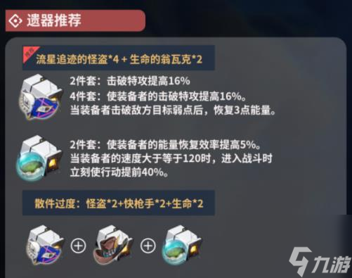 崩坏星穹铁道艾丝妲培养攻略大全 艾丝妲光锥遗器阵容推荐