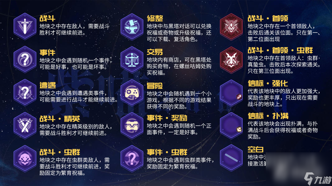 《崩坏星穹铁道》寰宇蝗灾关卡机制介绍