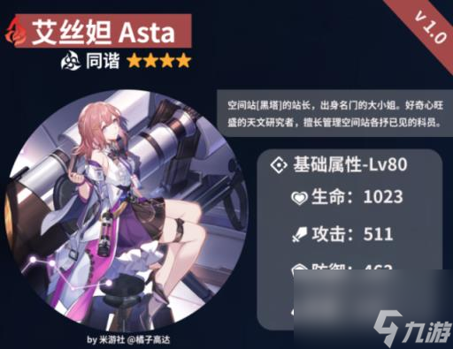 崩坏星穹铁道艾丝妲培养攻略大全 艾丝妲光锥遗器阵容推荐
