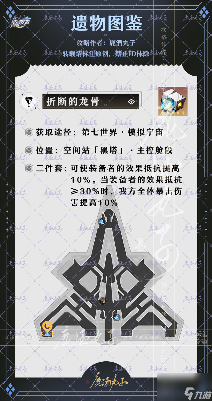 崩坏星穹铁道位面遗器有什么,崩铁新增遗器图鉴介绍