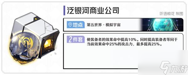 崩坏星穹铁道位面分裂双倍产出刷遗器推荐 具体一览