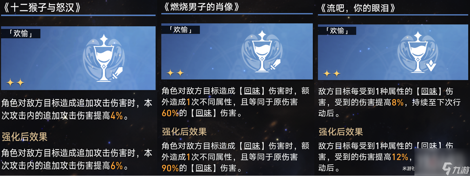 崩坏星穹铁道模拟宇宙第七关过法攻略