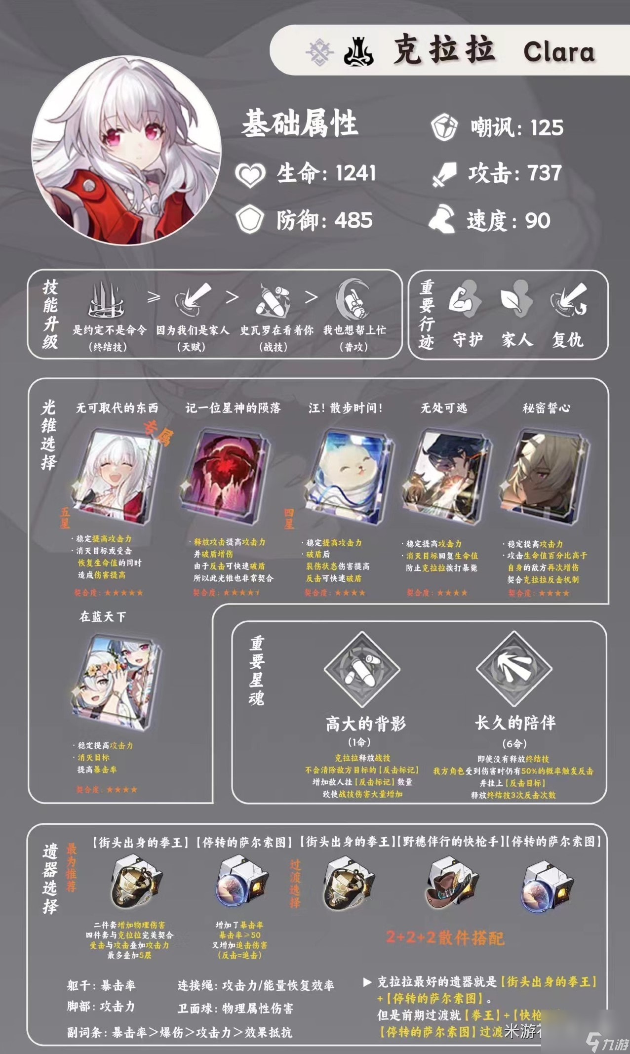 《崩坏星穹铁道》克拉拉培养心得 克拉拉配队推荐