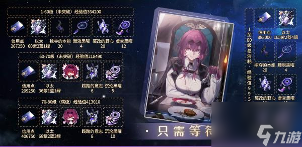 《崩坏星穹铁道》卡芙卡培养材料大全 卡芙卡角色/专武养成材料汇总