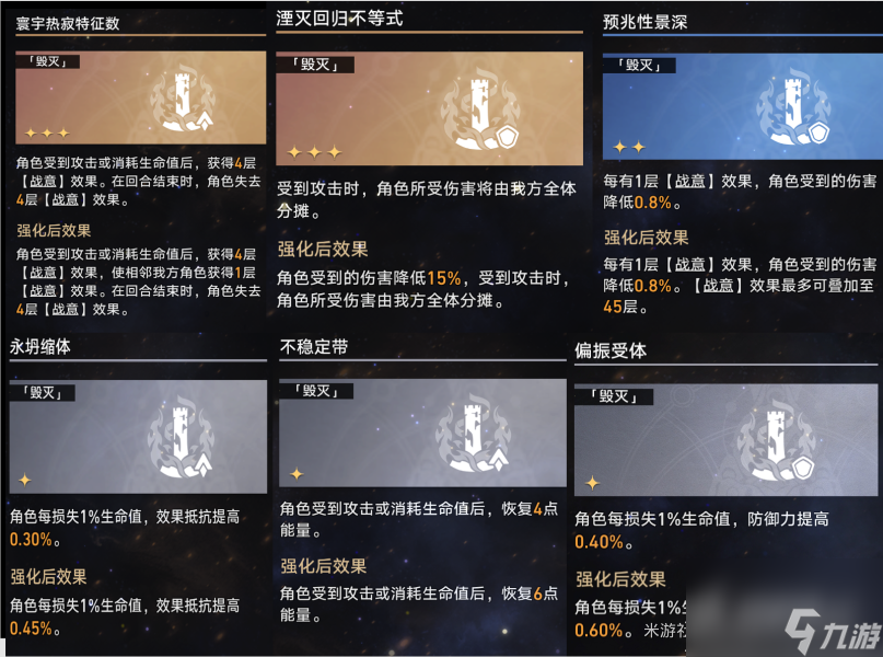 《崩坏星穹铁道》模拟宇宙第七关怎么过