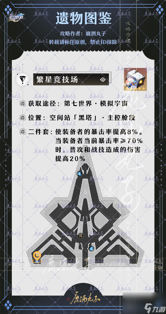 崩坏星穹铁道位面遗器有什么,崩铁新增遗器图鉴介绍