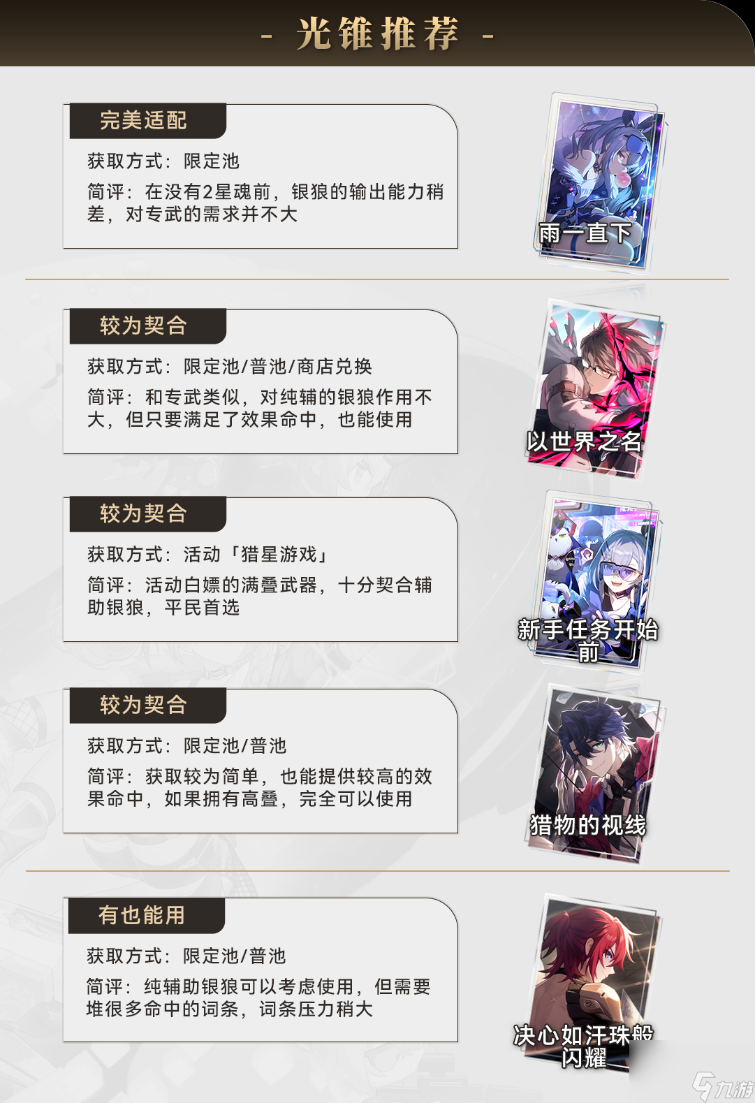 《崩坏星穹铁道》银狼带什么光锥好