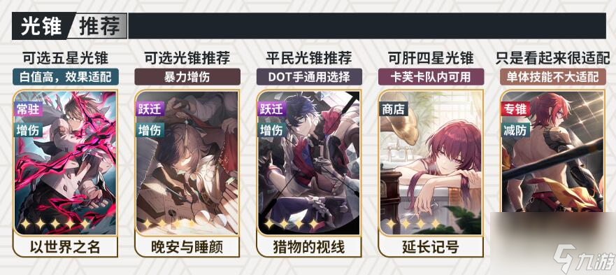 星穹铁道卢卡攻略大全