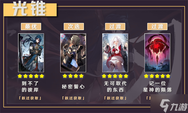星穹铁道刃攻略大全