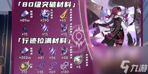 崩坏星穹铁道卡芙卡突破材料-崩坏星穹铁道卡芙卡突破材料全收集攻略
