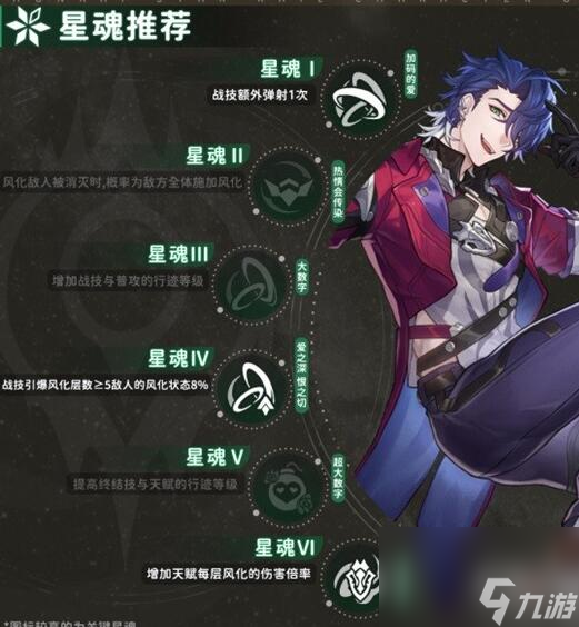崩坏星穹铁道桑博星魂选择什么好
