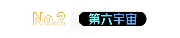 崩坏星穹铁道位面分裂双倍产出刷遗器推荐 具体一览
