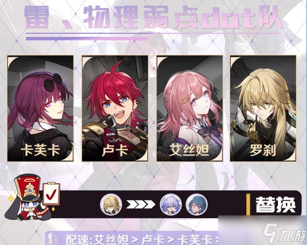 《崩坏星穹铁道》卡芙卡配队推荐 弱点对应DOT配队特性及输出流程攻略