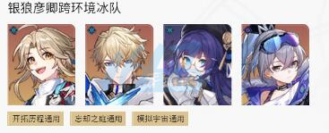 星穹铁道全角色配队阵容搭配推荐