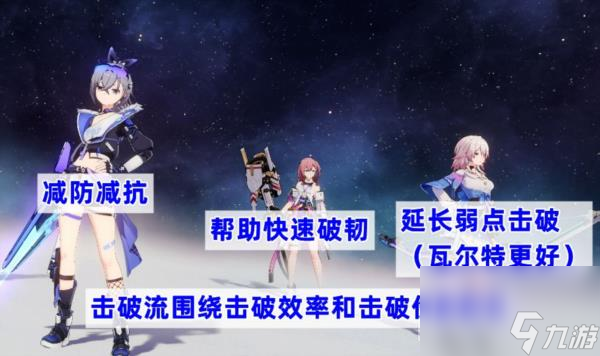 崩坏星穹铁道素裳怎么搭配好 阵容组队攻略