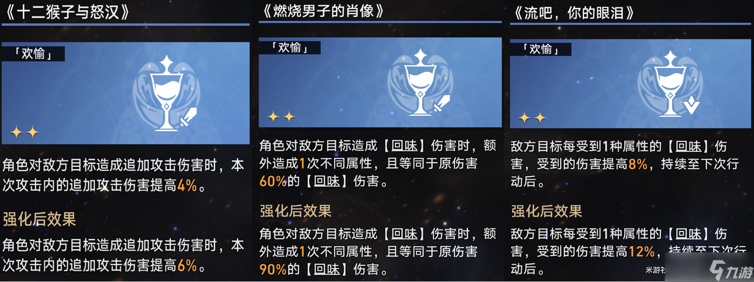 《崩坏星穹铁道》模拟宇宙第七关怎么打