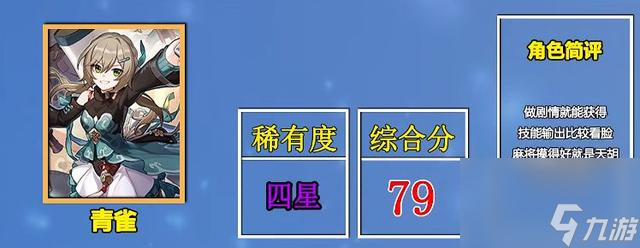 崩坏星穹铁道必练四星角色一览_崩坏星穹铁道必练四星角色有哪些