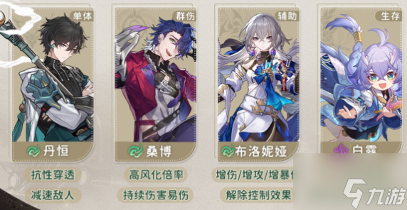 崩坏星穹铁道桑博阵容怎么搭配 崩坏星穹铁道桑博配队攻略