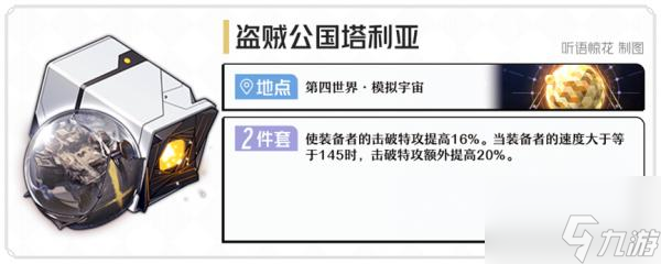 崩坏星穹铁道位面分裂双倍产出刷遗器推荐 具体一览