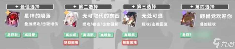 崩坏星穹铁道全角色攻略