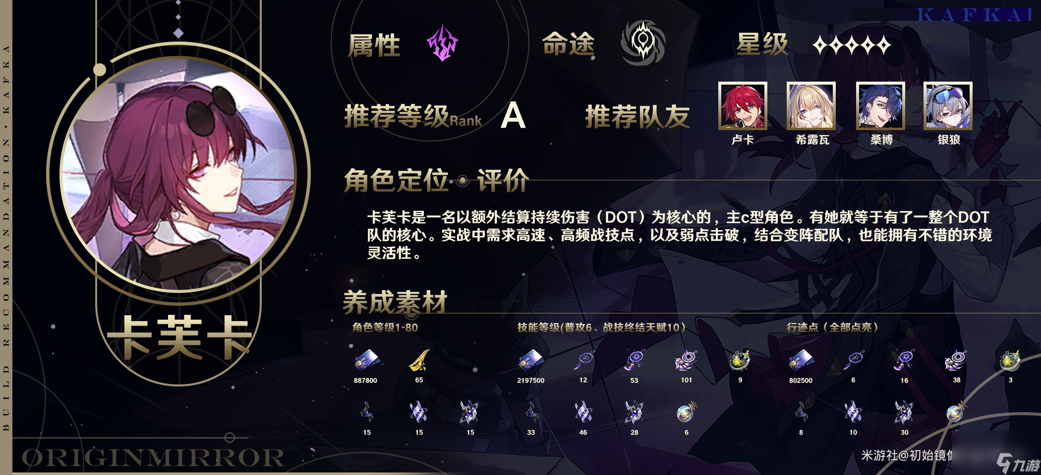 《崩坏星穹铁道》卡芙卡抽卡建议