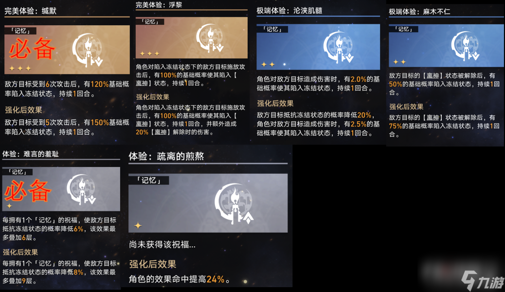崩坏星穹铁道模拟宇宙第七关过法攻略