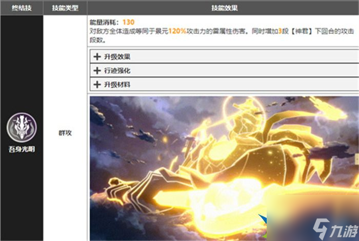 崩坏星穹铁道景元先升级哪个技能好 景元技能加点推荐