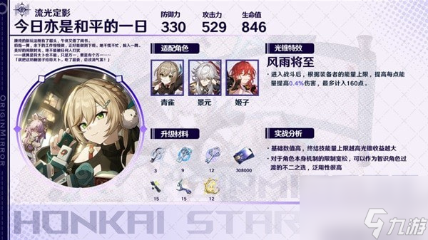 崩坏星穹铁道智识光锥适合哪些角色-智识光锥角色搭配一览