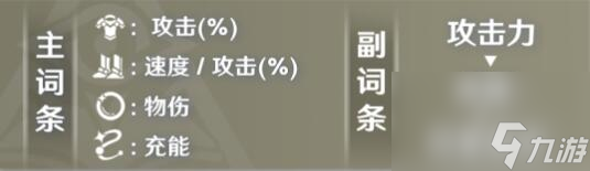 崩坏星穹铁道卢卡遗器推荐攻略