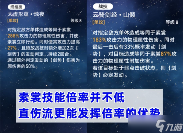 崩坏星穹铁道素裳怎么玩