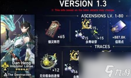 崩坏星穹铁道饮月君丹恒突破材料详情
