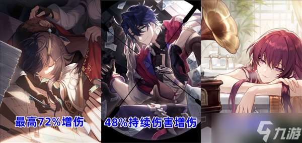 崩坏星穹铁道只需等待值得抽吗