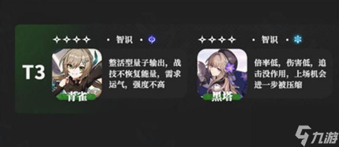 崩坏星穹铁道角色哪个好 公测最强角色排名