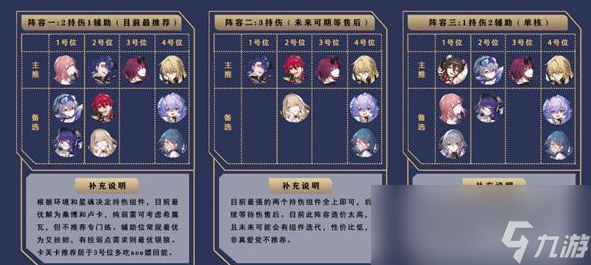 崩坏星穹铁道卡芙卡阵容推荐